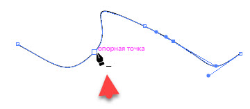 Инструмент "Перо"